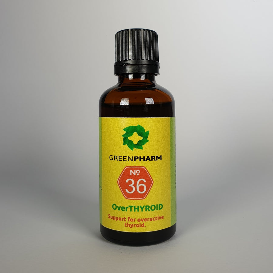 OverTHYROID bottle label