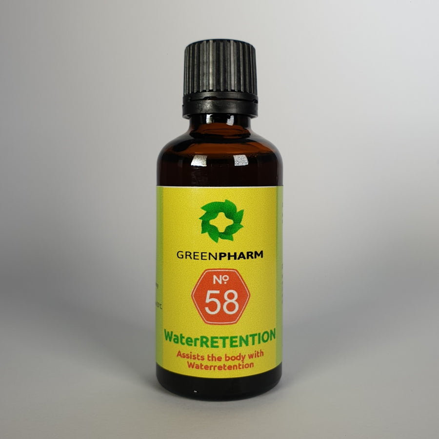 WaterRETENTION bottle label
