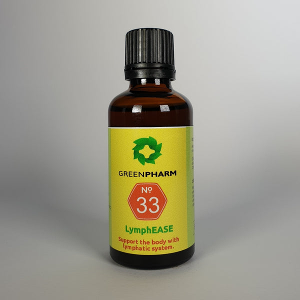 LymphEASE bottle label