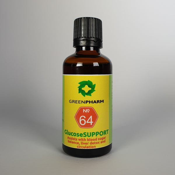 GlucoseSUPPORT bottle label