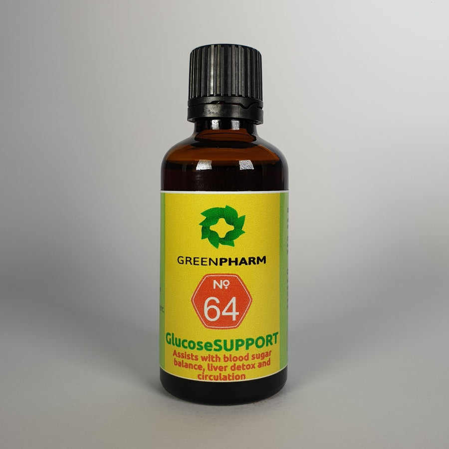 GlucoseSUPPORT bottle label