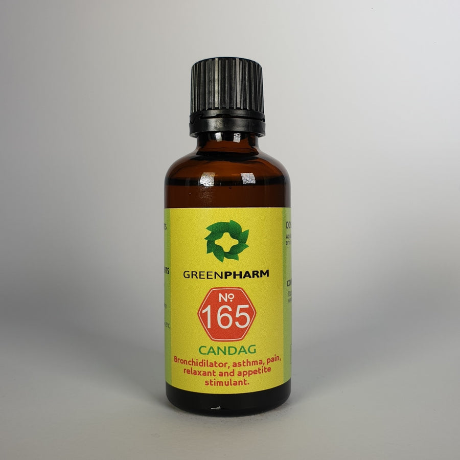 CANDAG